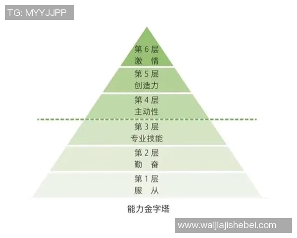 深圳篮球队意识探讨：提升团队协作与比赛策略的关键分析